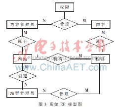 �����˿��Ʒ�������Ƶ��ϰ��ƽ����ϯ�˷�� �����й��˰�ȫ��������...