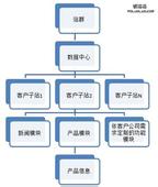 �齫��ѧԭ�ϱ�����Ƶ������������Ϧҹȫ����������1047�� ����10��...